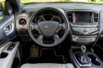 Infiniti QX60 3.5 Limited 2018 года (NA)